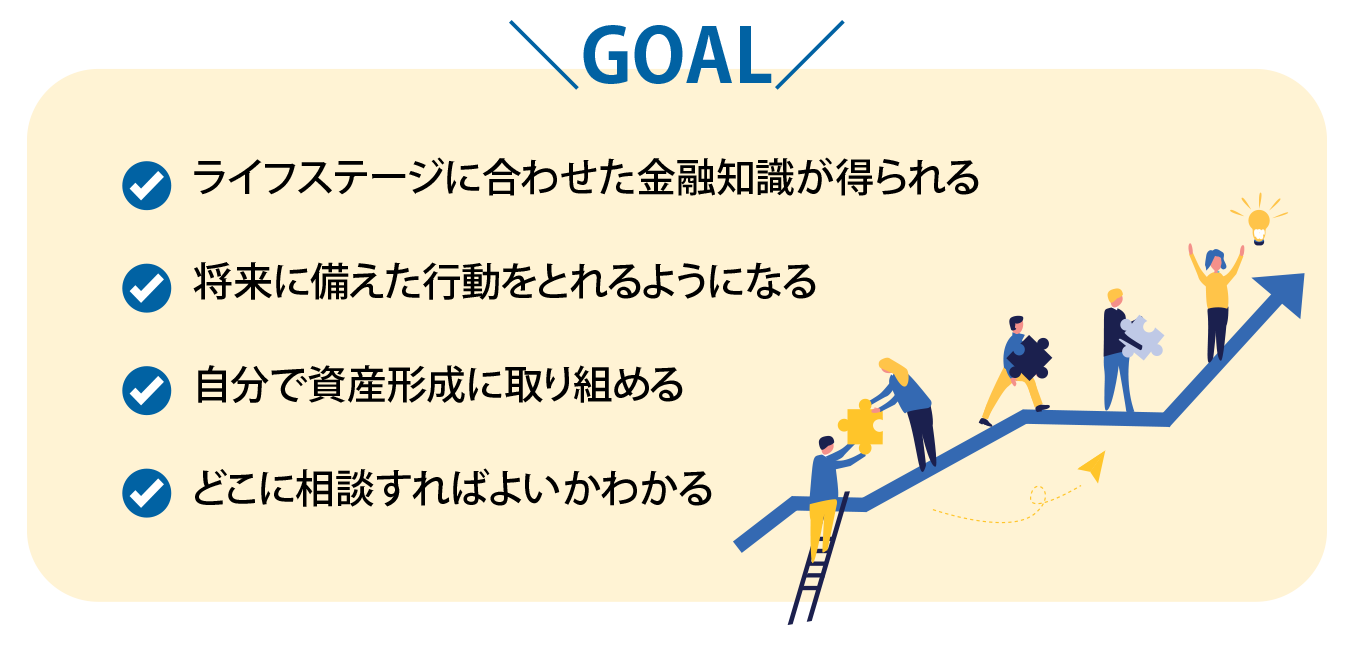 ライフステージに合わせた金融知識が得られる、将来に備えた行動をとれるようになる、自分で資産形成に取り組める、どこに相談そればよいかわかる