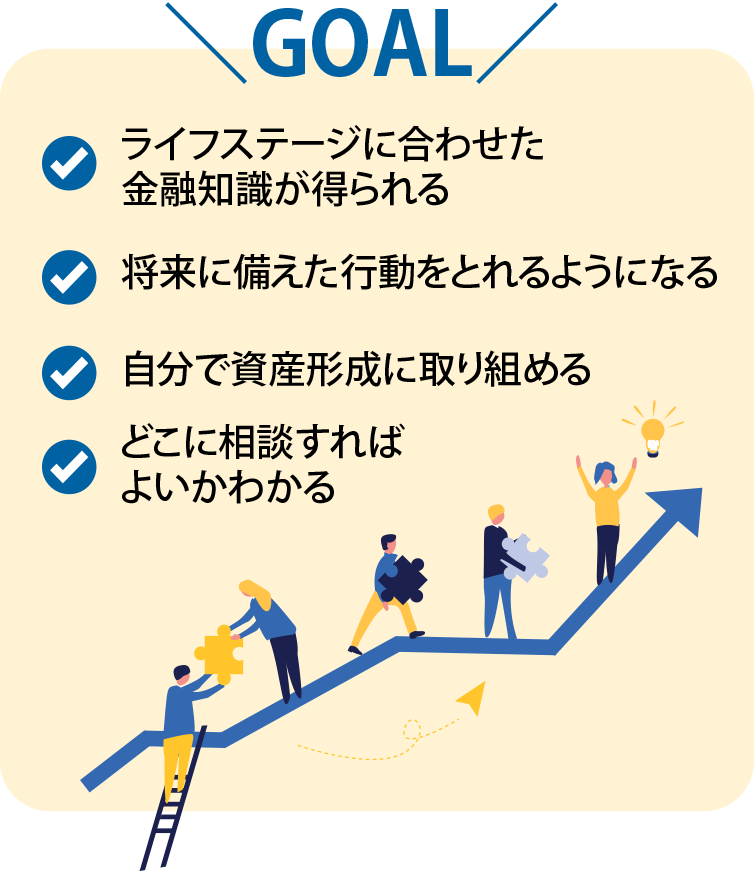 ライフステージに合わせた金融知識が得られる、将来に備えた行動をとれるようになる、自分で資産形成に取り組める、どこに相談そればよいかわかる